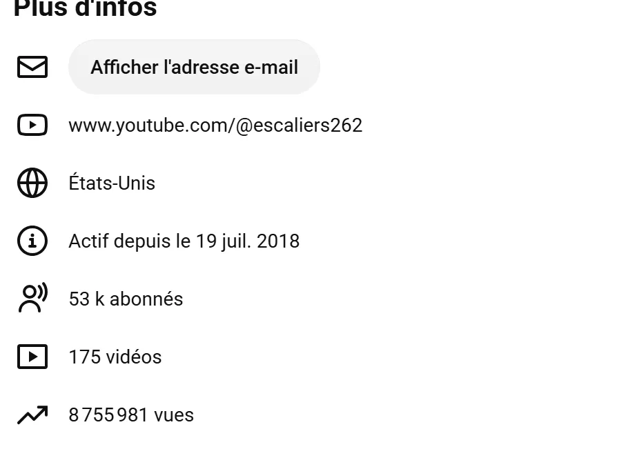Capture « Plus d’infos » de la chaîne YouTube @escaliers262 : actif depuis le 19 juil. 2018, 53 k abonnés, 175 vidéos, 8 755 981 vues.